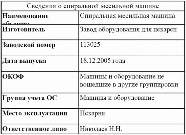 Оприходуем 19012006 спиральную месильную машину поступившую от поставщика - фото 115