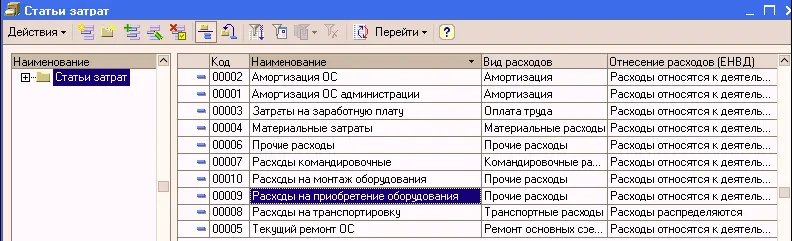 26012006 Раскатывающая машина передана в пекарню для ее монтажа силами - фото 129