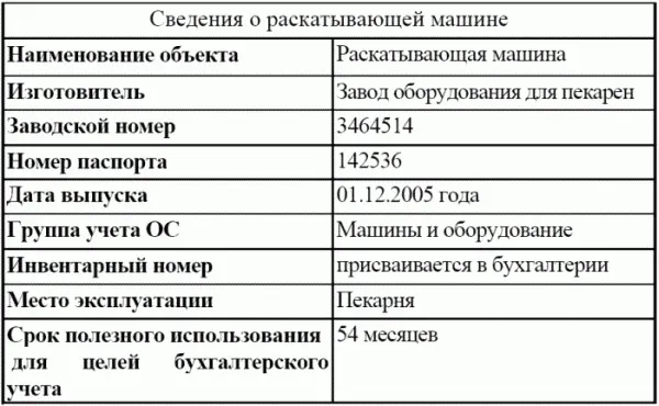 Отразим операцию ввода в эксплуатацию раскатывающей машины с использованием - фото 134