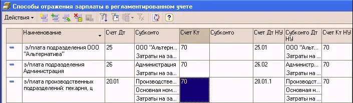 Для введения приказа о приеме на работу в организацию ООО Надежда работников - фото 184