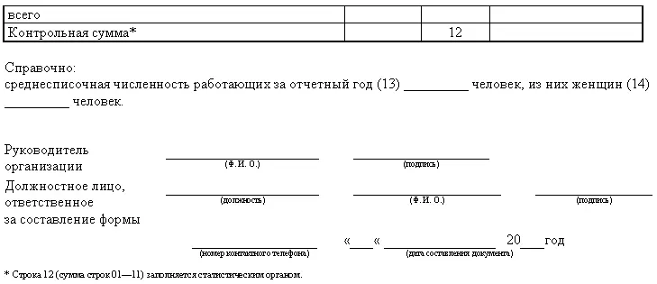 По окончании периода временной нетрудоспособности пострадавшего работодатель - фото 29