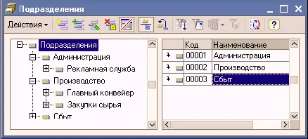 Все учетные функции реализованы как в рамках предприятия так и организаций ее - фото 29