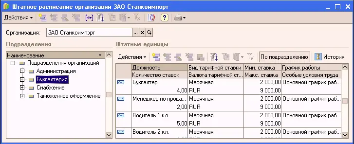 Если для штатной единицы указаны особые условия труда тогда при автоматическом - фото 35