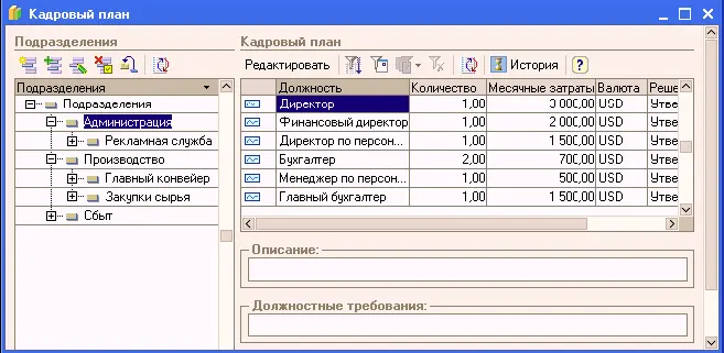 Кадровый план станет основным документом для кадровой службы определяющим - фото 38