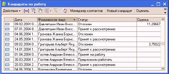 Список кандидатов помимо ФИО кандидата содержит дату последнего решения или - фото 41