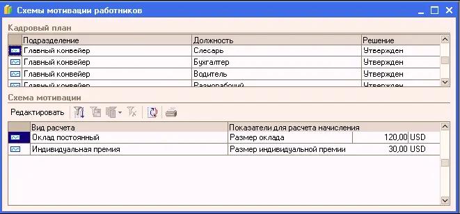 Другим важным элементом является набор способов расчета поощрений и удержаний - фото 51