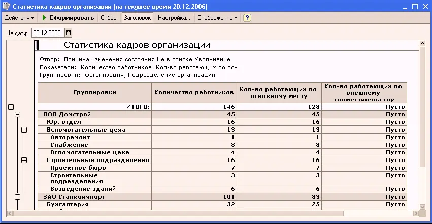 Группировать информацию в отчете можно в разрезе подразделений должностей и - фото 61