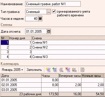 Продолжительность рабочей недели и часы рабочего времени часы работы в сменах - фото 69
