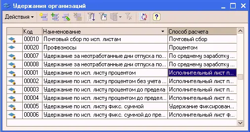 Можно добавлять свои виды начислений и удержаний указывая способ расчета их - фото 72