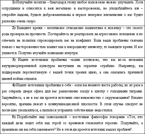 Как вам может помешать ваша скромность Больше молчи умнее покажешься Чем - фото 11