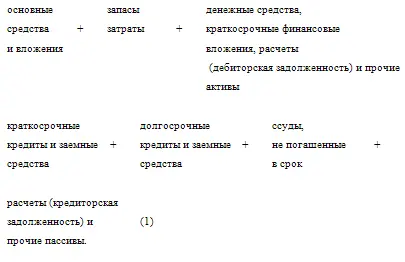 Показатели входящие в балансовую модель представлены в таблице 8 Таблица 8 - фото 32