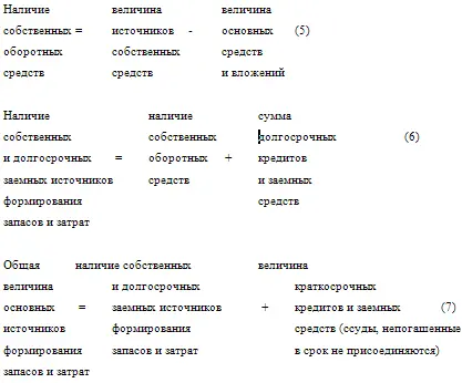 Каждый из приведенных показателей наличия источников формирования запасов и - фото 37