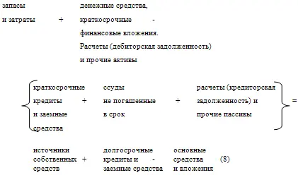 Левая часть равенства разница оборотных средств организации и его - фото 38