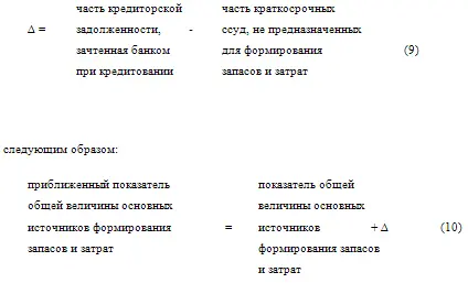 Приближенность показателя общей величины основных источников формирования - фото 39