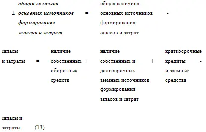 Вычисление трех показателей обеспеченности запасов и затрат источниками их - фото 42