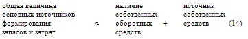 Нормальная устойчивость финансового состояния гарантирует - фото 43