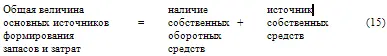 Неустойчивое финансовое состояние сопряжено с нарушением платежеспособности - фото 44