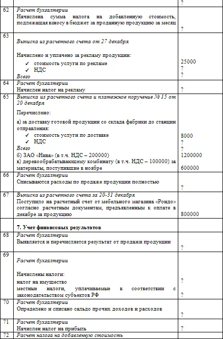 Пояснения к решению задачи Учет денежных средств и расчетов Хозяйственные - фото 66