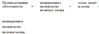 Данные по незавершенному производству на 1 декабря 200г приведены в исходных - фото 90