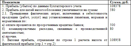 Примечание данные для пункта а взяты из операции 16 превышение - фото 95
