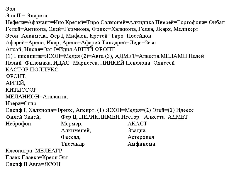 Аргонавты выделены прописными буквами ПОСЛЕСЛОВИЕ Цикл песен об аргонавтах и - фото 2