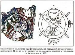 Механический компьютер с дифференциальной передачей датируется специалистами - фото 27