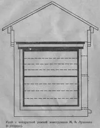 Для стационарных пасек где пчелы зимуют на воле ульи можно делать - фото 1