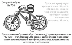 Любые формируемые в мозге системы опорных образов следует тщательно закреплять - фото 56
