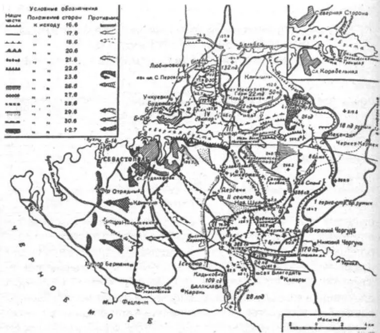 3й штурм Севастополя 17 июня 2 июля 1942 г схемы 20 июня самолеты 3й - фото 25