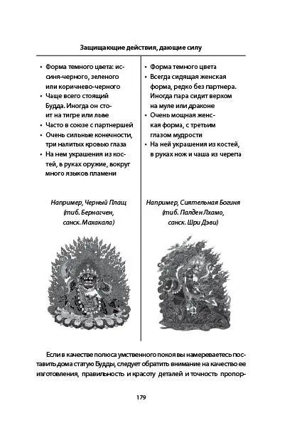 Объяснения по представленным здесь формам Будд неполные и служат лишь для - фото 7