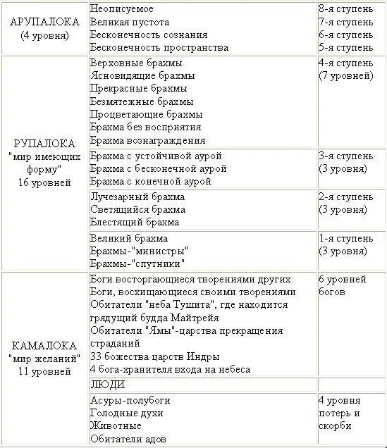Учитывая возрастающий интерес к уфологии приведем следующие описания 9843 - фото 5