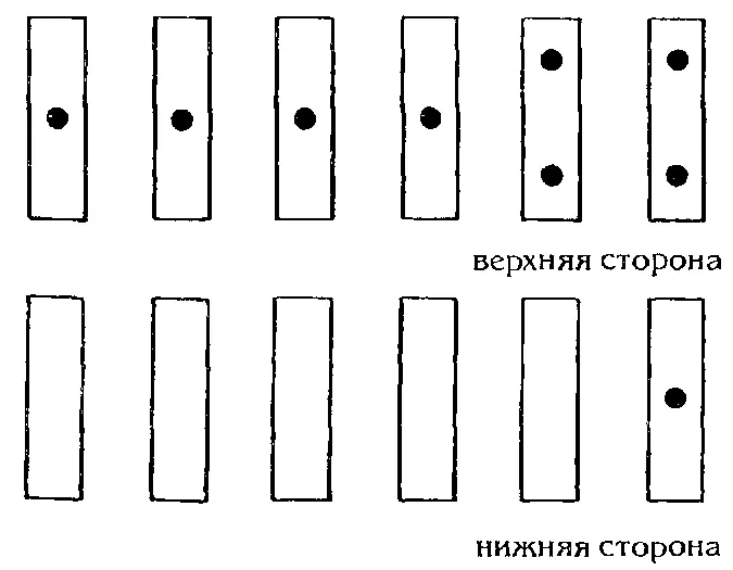 616 Жребиевые ставы Любой бросок этих ставов если подсчитать количество - фото 104