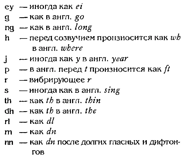 СЛОВАРЬ Formali дрисл словесные формулы предназначенные для придания - фото 107
