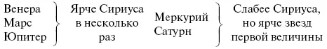 Мы еще вернемся к этой теме в следующей главе когда познакомимся с числовой - фото 82