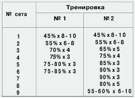 НЕДЕЛЯ 4 НЕДЕЛЯ 5 НЕДЕЛЯ 6 лите - фото 52