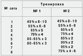 Взрывная философия - фото 53