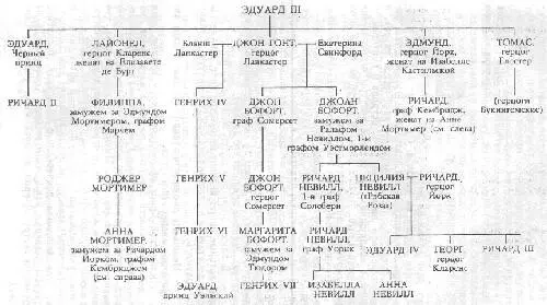 1 Грант лежал на высокой белой койке и с отвращением глядел на потолок Он - фото 6