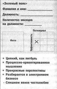 20 По системе Шесть сигм Последние несколько лет мы встречаемся с - фото 6