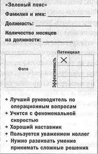20 По системе Шесть сигм Последние несколько лет мы встречаемся с - фото 7
