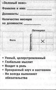 20 По системе Шесть сигм Последние несколько лет мы встречаемся с - фото 8