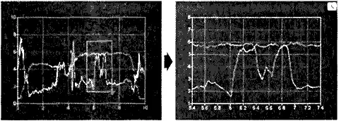 Рис 57 Увеличение изображения виджета Plotter Пользователь может - фото 74
