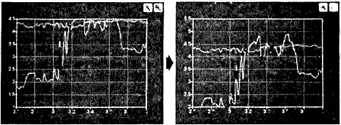 Рис 59 Скроллинг виджета Plotter Также в конструкторе мы создаем две - фото 76