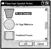 Рис 103 Приложение Выбор символа блоксхемы Flowchart Symbol Picker При - фото 122