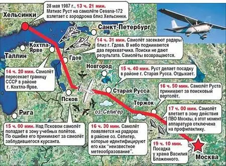 Как только самолётик Руста пересек финляндскосоветскую границу у эстонского - фото 3