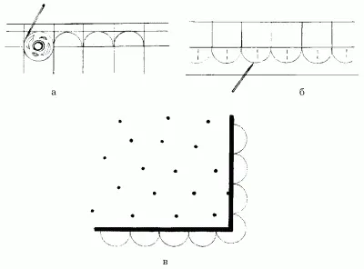 Рис 45 Изготовление фестонов а изготовление шаблона б перенос выкройки - фото 47