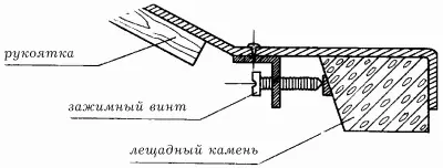 Рис 38 Приспособление для лещади Оштукатуривание стен по маякам Начинающие - фото 38