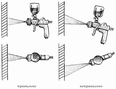 Рис 45 Положение пульверизатора во время окрашивания стен а правильно б - фото 45