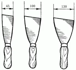 Рис 1 Различные типы шпателей Шпатлевание процесс который требует - фото 1