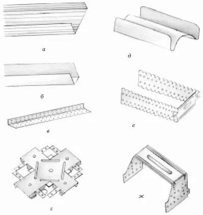 Рис 49 Профили для формирования каркаса подвесного гипсокартонного потолка а - фото 52