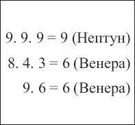 Числовой ряд нумерологического кода события вступления в брак 984366 - фото 110